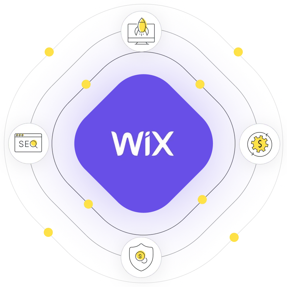 Wix Developer